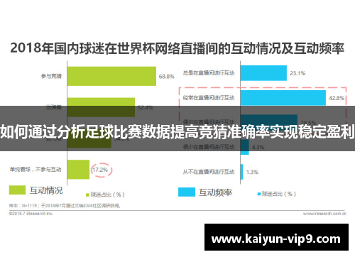 如何通过分析足球比赛数据提高竞猜准确率实现稳定盈利